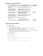 Preview for 409 page of 3Com E4500-24 Cli Configuration Manual