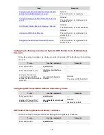 Preview for 414 page of 3Com E4500-24 Cli Configuration Manual