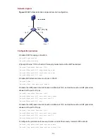 Preview for 418 page of 3Com E4500-24 Cli Configuration Manual