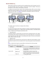 Preview for 539 page of 3Com E4500-24 Cli Configuration Manual