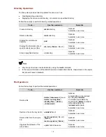 Preview for 690 page of 3Com E4500-24 Cli Configuration Manual