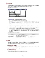 Preview for 811 page of 3Com E4500-24 Cli Configuration Manual