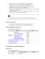 Preview for 838 page of 3Com E4500-24 Cli Configuration Manual