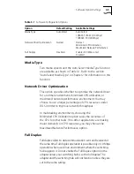 Preview for 25 page of 3Com EISA 10/100BASE-T User Manual