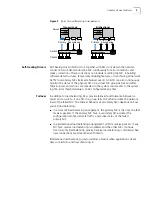 Preview for 9 page of 3Com EtherLink 10/100 PCI NIC Series User Manual
