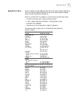 Preview for 71 page of 3Com EtherLink 10 User Manual