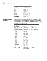 Preview for 72 page of 3Com EtherLink 10 User Manual