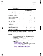 Предварительный просмотр 16 страницы 3Com EtherLink 3C905C-TX-M User Manual