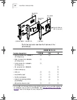 Предварительный просмотр 17 страницы 3Com EtherLink 3C905C-TX-M User Manual