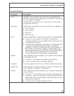 Preview for 27 page of 3Com EtherLink 3C985B-SX Installation And User Manual