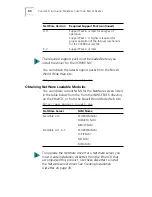 Preview for 90 page of 3Com EtherLink 3CR990-TX-95 User Manual