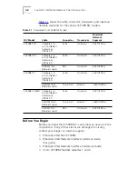 Preview for 16 page of 3Com EtherLink III ISA 3C509B-COMBO User Manual