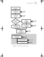 Предварительный просмотр 25 страницы 3Com EtherLink III ISA User Manual