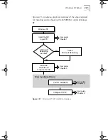 Предварительный просмотр 33 страницы 3Com EtherLink III ISA User Manual