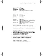 Предварительный просмотр 79 страницы 3Com EtherLink III ISA User Manual