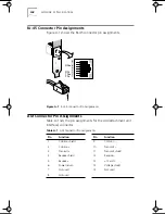 Предварительный просмотр 82 страницы 3Com EtherLink III ISA User Manual