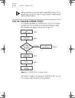 Preview for 14 page of 3Com EtherLink XL 10 User Manual