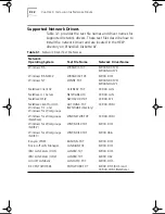 Preview for 30 page of 3Com EtherLink XL 10 User Manual