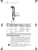 Preview for 32 page of 3Com EtherLink XL 10 User Manual