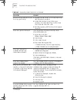 Preview for 46 page of 3Com EtherLink XL 10 User Manual