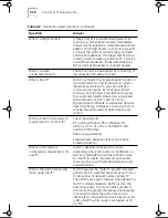 Preview for 48 page of 3Com EtherLink XL 10 User Manual