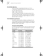 Preview for 60 page of 3Com EtherLink XL 10 User Manual