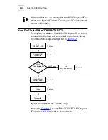 Preview for 16 page of 3Com Fast EtherLink XL PCI 10/100BASE-TX User Manual