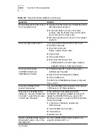 Preview for 48 page of 3Com Fast EtherLink XL PCI 10/100BASE-TX User Manual