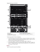 Preview for 15 page of 3Com H3C S7503E-S CHASSIS Installation Manual