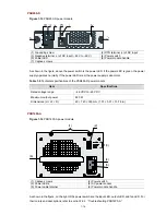 Предварительный просмотр 21 страницы 3Com H3C S7503E-S CHASSIS Installation Manual