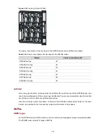 Предварительный просмотр 27 страницы 3Com H3C S7503E-S CHASSIS Installation Manual