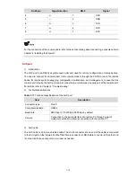 Preview for 20 page of 3Com H3C SECPATH F5000-A5 ADVANCED VPN FIREWALL 12-PORT GIGABIT ETHERNET MODULE Installation Manual