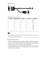 Preview for 21 page of 3Com H3C SECPATH F5000-A5 ADVANCED VPN FIREWALL 12-PORT GIGABIT ETHERNET MODULE Installation Manual