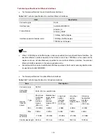 Preview for 24 page of 3Com H3C SECPATH F5000-A5 ADVANCED VPN FIREWALL 12-PORT GIGABIT ETHERNET MODULE Installation Manual