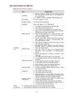 Preview for 43 page of 3Com H3C SECPATH F5000-A5 ADVANCED VPN FIREWALL 12-PORT GIGABIT ETHERNET MODULE Installation Manual