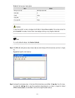 Preview for 68 page of 3Com H3C SECPATH F5000-A5 ADVANCED VPN FIREWALL 12-PORT GIGABIT ETHERNET MODULE Installation Manual