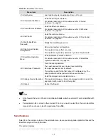 Preview for 80 page of 3Com H3C SECPATH F5000-A5 ADVANCED VPN FIREWALL 12-PORT GIGABIT ETHERNET MODULE Installation Manual