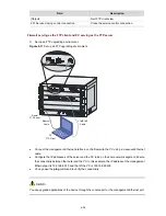 Предварительный просмотр 99 страницы 3Com H3C SECPATH F5000-A5 ADVANCED VPN FIREWALL 12-PORT GIGABIT ETHERNET MODULE Installation Manual