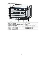 Preview for 112 page of 3Com H3C SECPATH F5000-A5 ADVANCED VPN FIREWALL 12-PORT GIGABIT ETHERNET MODULE Installation Manual