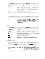 Preview for 4 page of 3Com H3C SECPATH F5000-A5 ADVANCED VPN FIREWALL 12-PORT GIGABIT ETHERNET... Installation Manual