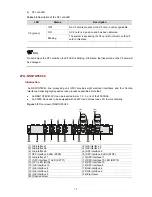 Предварительный просмотр 13 страницы 3Com H3C SECPATH F5000-A5 ADVANCED VPN FIREWALL 12-PORT GIGABIT ETHERNET... Installation Manual