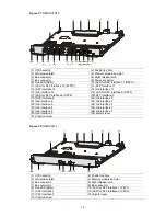 Предварительный просмотр 116 страницы 3Com H3C SECPATH F5000-A5 ADVANCED VPN FIREWALL 12-PORT GIGABIT ETHERNET... Installation Manual