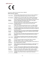 Preview for 149 page of 3Com H3C SECPATH F5000-A5 ADVANCED VPN FIREWALL 12-PORT GIGABIT ETHERNET... Installation Manual