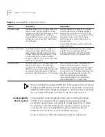 Preview for 26 page of 3Com Hub 1000 SX User Manual