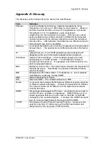 Preview for 103 page of 3Com iCV-01a User Manual