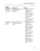 Preview for 35 page of 3Com IntelliJack NJ105 User Manual