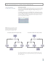 Preview for 9 page of 3Com IntelliJack NJ200 Supplementary Manual