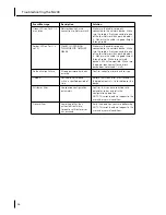 Preview for 50 page of 3Com IntelliJack NJ200 User Manual