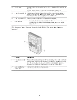 Предварительный просмотр 4 страницы 3Com IntelliJack NJ2000 Quick Start Manual