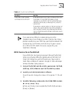 Preview for 95 page of 3Com ISDN Modem User Manual